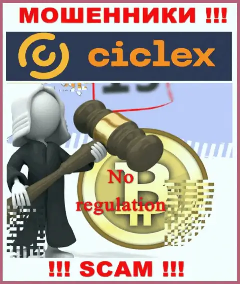 Деятельность Ciclex не контролируется ни одним регулятором - это ЖУЛИКИ !!!