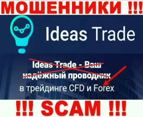 Не вводите денежные средства в Ideas Trade, тип деятельности которых - Forex