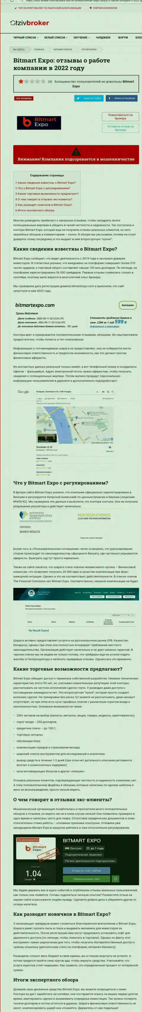 Bitmart Expo - МОШЕННИК !!! Анализ условий совместной работы