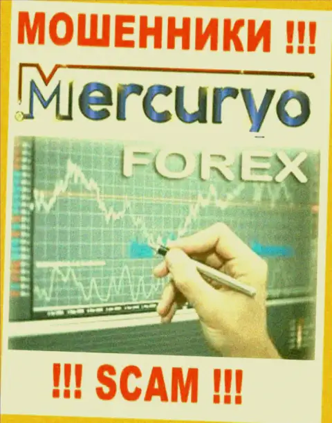 Будьте крайне бдительны ! Mercuryo Invest LTD ОБМАНЩИКИ !!! Их вид деятельности - Forex