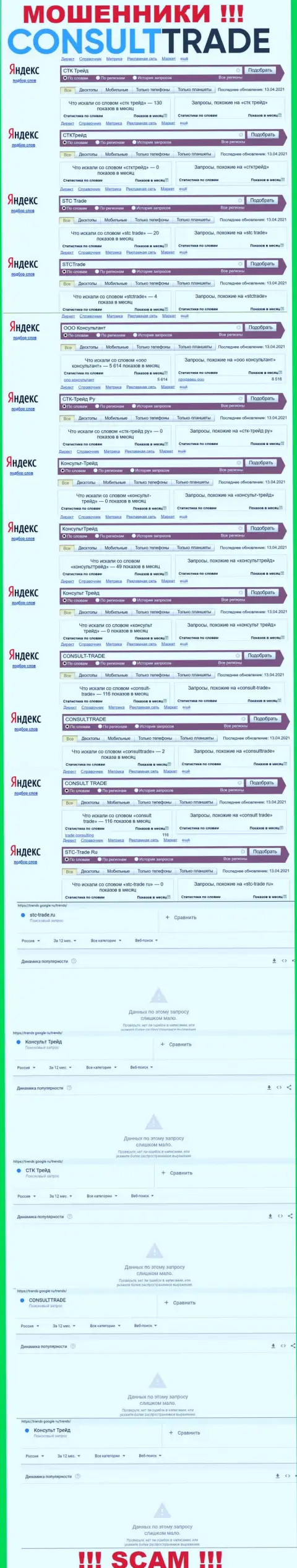 Скриншот результатов онлайн-запросов по жульнической компании CONSULT-TRADE