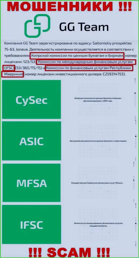 Регулирующий орган - IFSC, как и его подлежащая контролю компания ГГ-Тим Ком - это МОШЕННИКИ