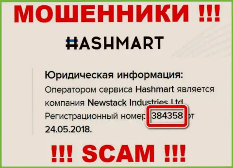 HashMart Io - это МОШЕННИКИ, номер регистрации (384358 от 24.05.2018) тому не препятствие