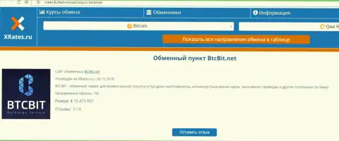 Информационная публикация о обменке БТКБит Нет на интернет-ресурсе Хрейтес Ру