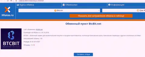 Сжатая инфа об обменном онлайн пункте BTCBit Net на web-портале иксрейтес ру