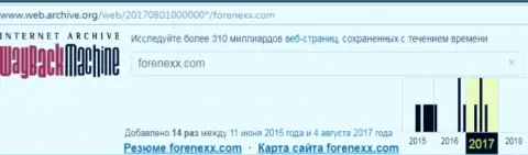 Обманщики Форенекс остановили работу в августе 2017 г
