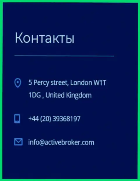 Адрес головного офиса Форекс компании ActiveBroker Сom, показанный на официальном web-сайте указанного ФОРЕКС дилера
