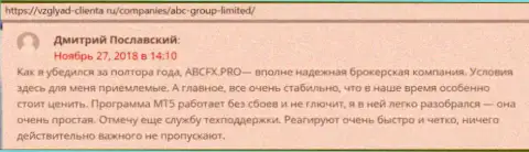 Про возвращение средств со счета ФОРЕКС ДЦ ABC Group